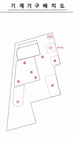 2024타경47907 경기도 평택시 서정동 785-11 주유소(위험물) 경매 이미지