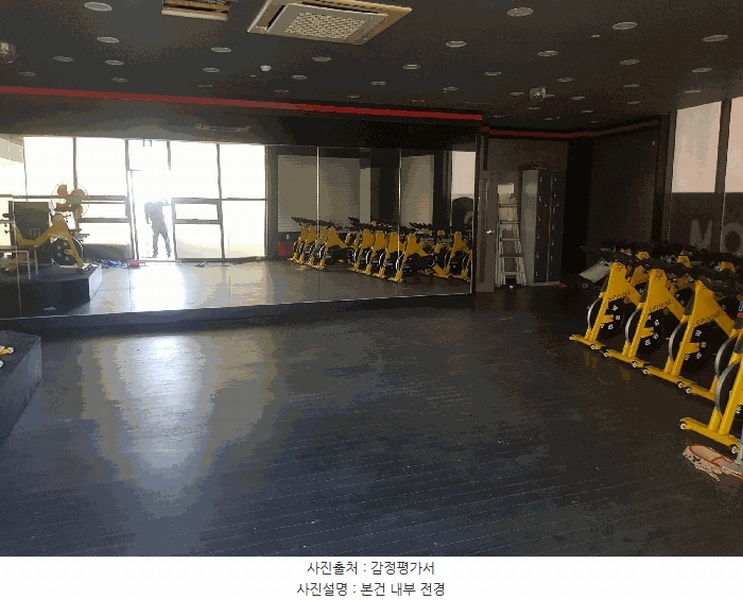 2025타경625 경상남도 사천시 사천대로 1589-39, 구분건물 2층 203호 근린상가 경매 이미지