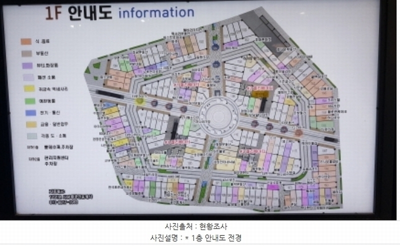 2024타경48795 경기도 평택시 비전5로 10, 평택가로수길센트럴돔 1층 1221호 근린상가 경매 이미지