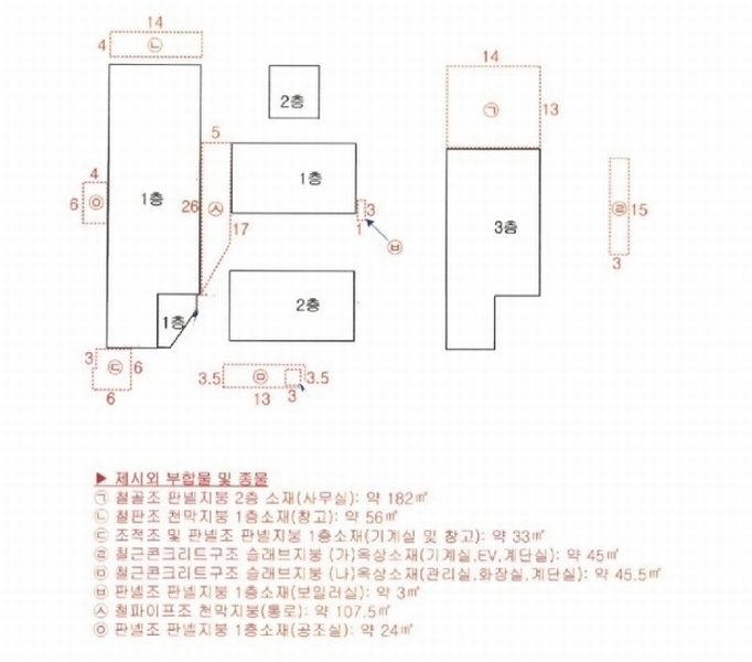 2024타경49286 경기도 평택시 서탄면 수월암리 255-1 공장 경매 이미지