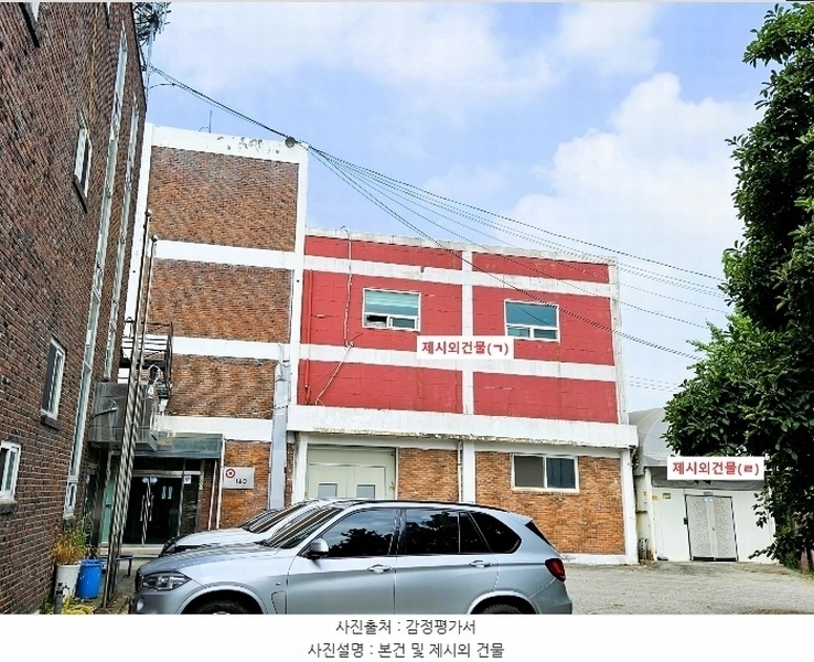 2024타경49286 경기도 평택시 서탄면 수월암리 255-1 공장 경매 이미지