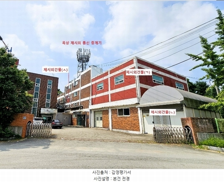 2024타경49286 경기도 평택시 서탄면 수월암리 255-1 공장 경매 이미지