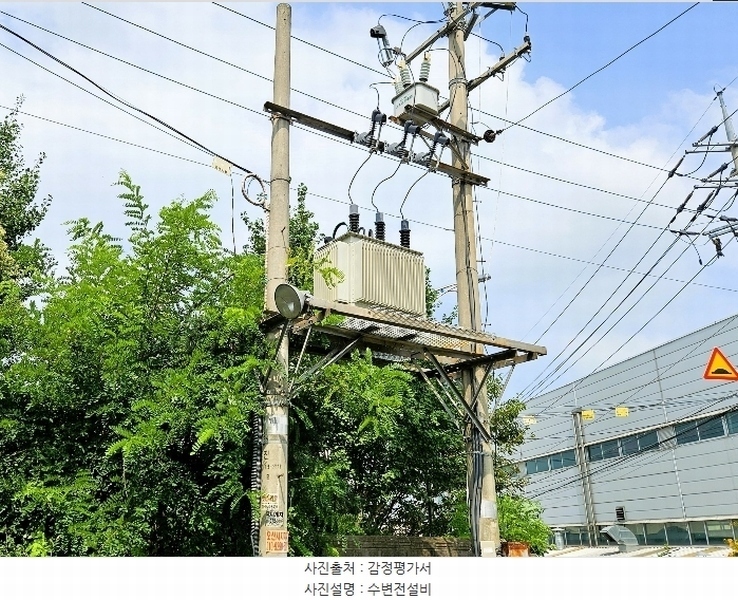 2024타경49286 경기도 평택시 서탄면 수월암리 255-1 공장 경매 이미지
