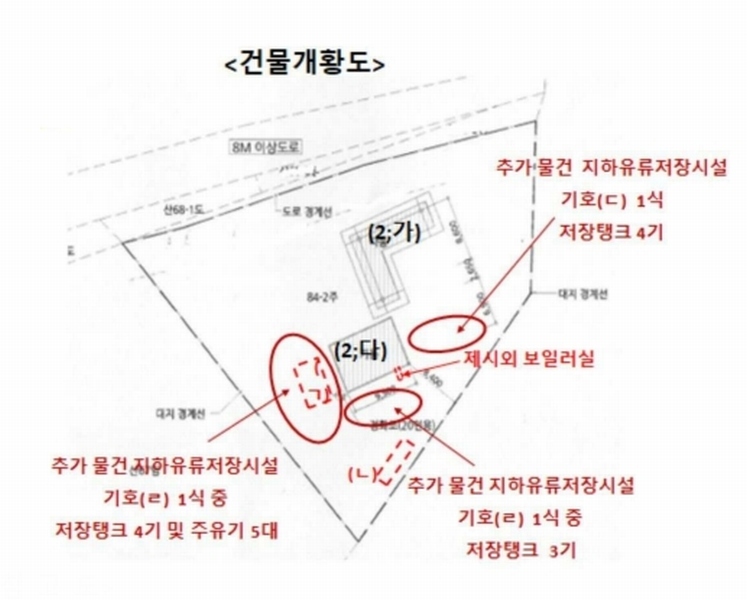 2024타경50842 경기도 안성시 일죽면 금산리 84-2 주유소(위험물) 경매 이미지