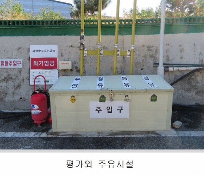 2024타경50842 경기도 안성시 일죽면 금산리 84-2 주유소(위험물) 경매 이미지