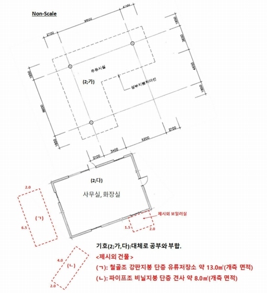 2024타경50842 경기도 안성시 일죽면 금산리 84-2 주유소(위험물) 경매 이미지