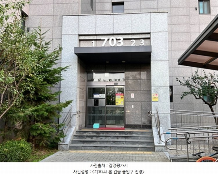 2024타경51951 경기도 평택시 고덕국제대로 152, 고덕신도시자연앤자이 703동 12층 1201호 근린상가 경매 이미지