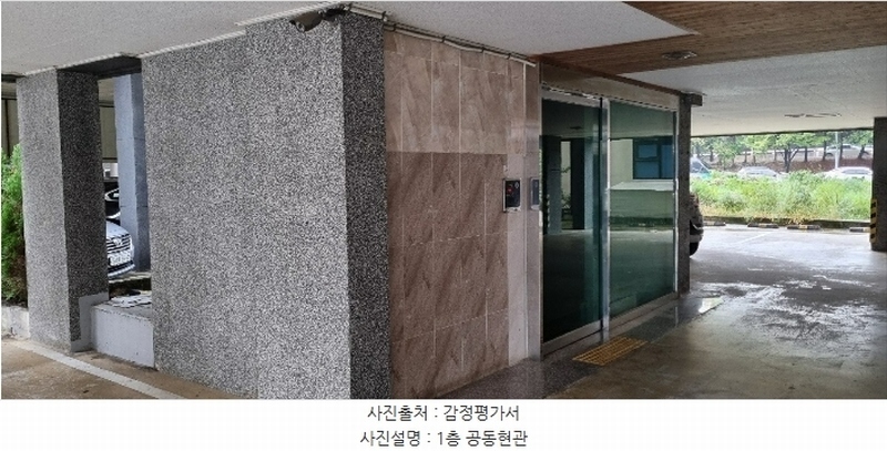 2024타경52381 경기도 평택시 평택5로34번길 51, 뉴현대팰리스 4층 401호 다세대(빌라)[공급22평형] 경매 이미지