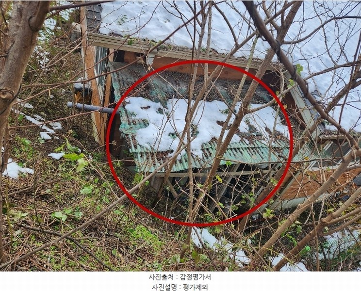 2024타경52930 경기도 평택시 안중읍 삼정리 211-15 주택 경매 이미지