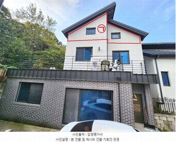 2024타경53391 경기도 평택시 진위면 마산리 844-1 주택 경매 이미지