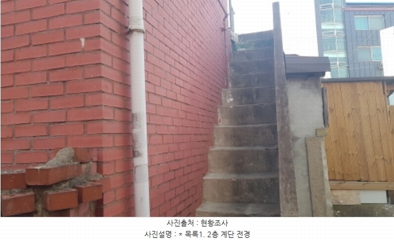 2024타경53513 경기도 안성시 봉남동 324-8 주택 경매 이미지