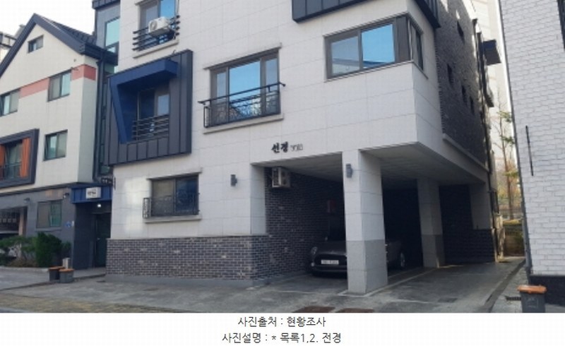 2024타경54110 경기도 평택시 비전동 1022-2 다가구(원룸등) 경매 이미지
