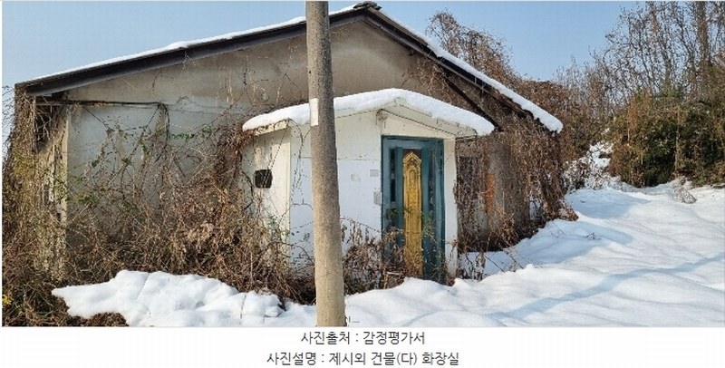2024타경54592 경기도 안성시 대덕면 신령리 3-4 농지 경매 이미지