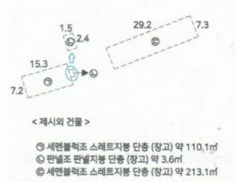 2024타경54592 경기도 안성시 대덕면 신령리 3-4 농지 경매 이미지