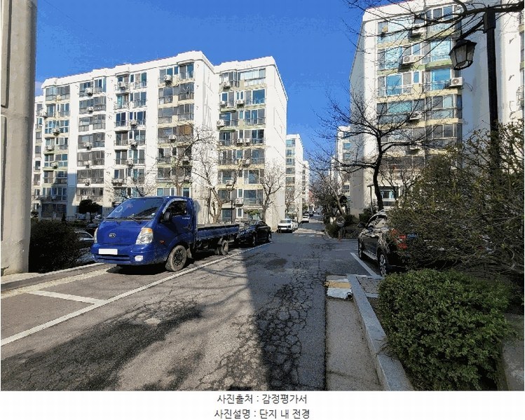 2025타경41547 경기도 평택시 지산2로 50경기도 평택시 지○○○○, 건영아파트 109동 5층 504호건영아파○○ 아파트[공급20평형] 경매 이미지