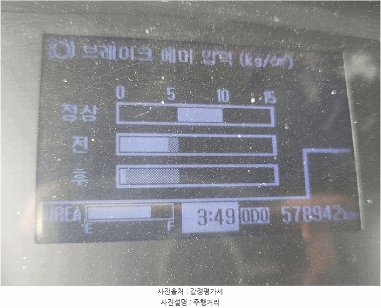 2025타경42092 경기도 안성시 원곡면 내가천리 12-3, 롯데렌탈안성경매장 토미메가1.5톤크레인집게차 경매 이미지