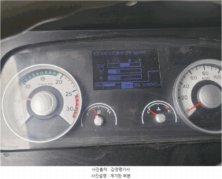 2025타경42092 경기도 안성시 원곡면 내가천리 12-3, 롯데렌탈안성경매장 토미메가1.5톤크레인집게차 경매 이미지