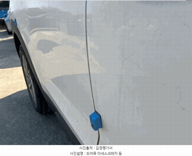 2025타경42767 경기도 평택시 죽백동 22-11, 평택물품보관소 투싼(TUCSON) 경매 이미지