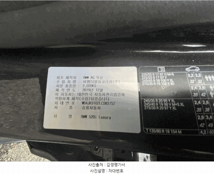 2025타경42874 경기도 평택시 죽백동 22-11, 평택물품보관소 BMW 520i Luxury 경매 이미지