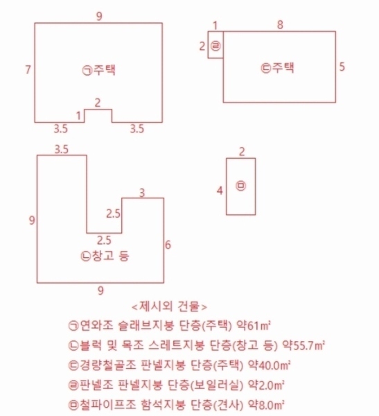2022타경2528 경기도 평택시 유천동 239-2 대지 경매 이미지