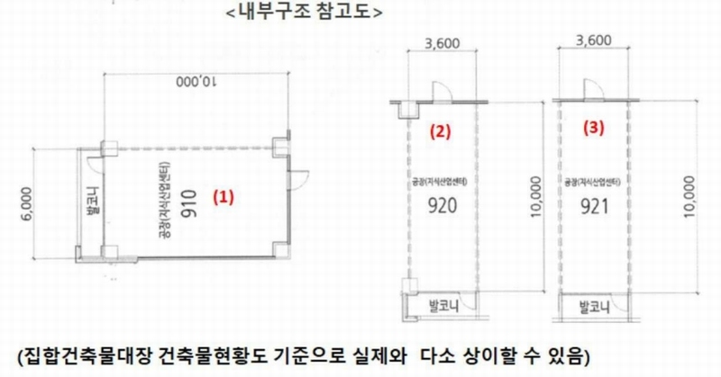 2024타경5460 경기도 평택시 고덕면 도시지원1길 116, 지1지식산업센터 9층 921호 아파트형공장 경매 이미지