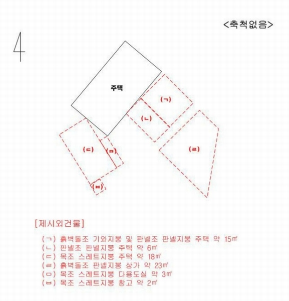 2024타경5583 경기도 평택시 통복동 66-60 주택 경매 이미지