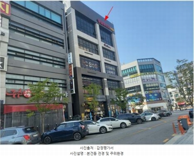 2024타경53414 경기도 평택시 고덕여염7길 5, 센텀프라자 2층 201호 근린상가 경매 이미지