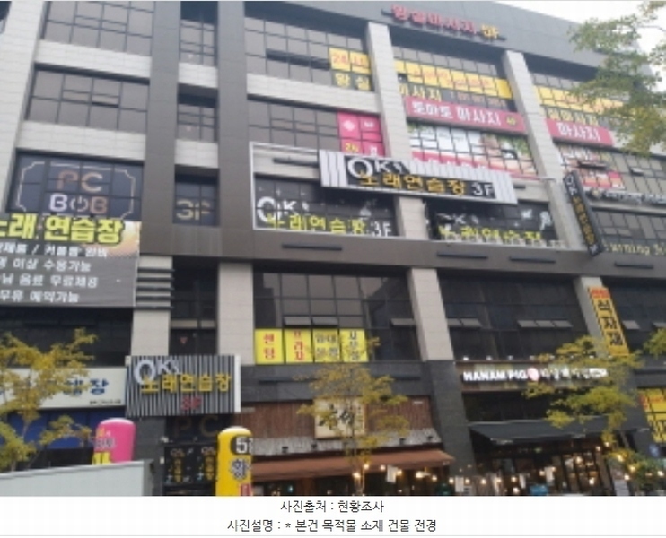 2024타경53414 경기도 평택시 고덕여염7길 5, 센텀프라자 2층 201호 근린상가 경매 이미지