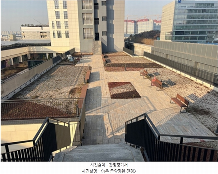 2024타경55625 경기도 평택시 장당동 154 오피스텔[계약18평형] 경매 이미지