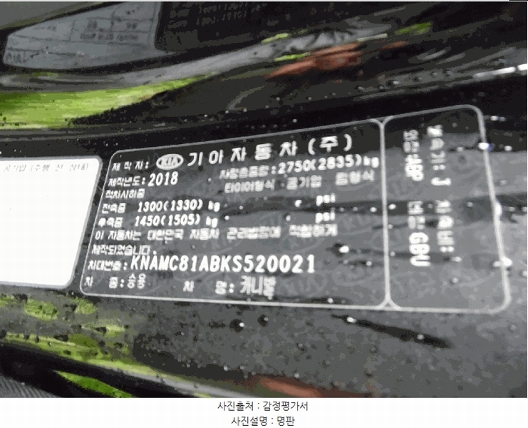 2025타경56447 경기도 용인시 처인구 삼가동 128-8 카니발 경매 이미지
