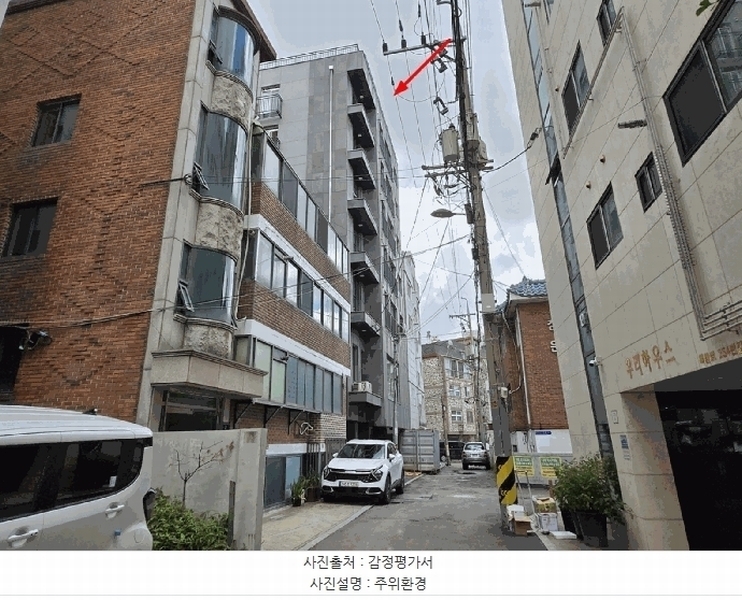 2025타경651 경기도 광명시 목감로254번길 5(광명동), 모더니스트주건축물 1동 7층 701호 다세대(빌라) 경매 이미지