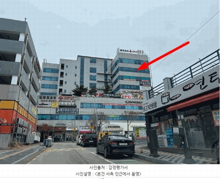 2025타경41450 경기도 안성시 공도읍 공도4로 3, 우성메디컬프라자 1동 7층 707호 근린상가 경매 이미지