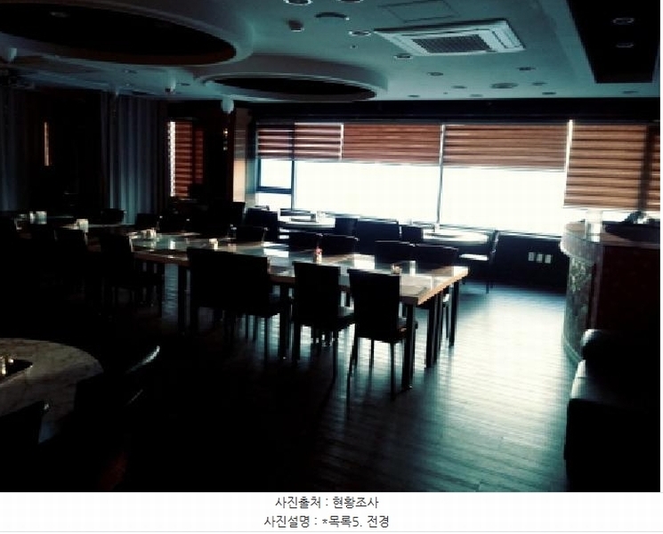 2025타경41450 경기도 안성시 공도읍 공도4로 3, 우성메디컬프라자 1동 7층 707호 근린상가 경매 이미지