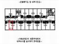 2025타경9919 서울특별시 강서구 금낭화로 128, 하이포트 4층 419호 오피스텔[계약16평형] 경매 이미지
