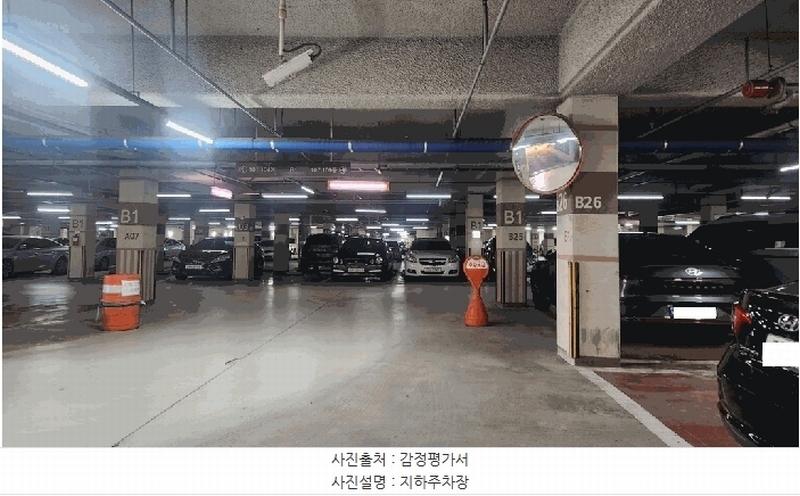 2025타경41641 경기도 평택시 평택5로 271경기도 평택시 평택○○○○, 비전롯데캐슬아파트 106동 16층 1601호비전롯데○○ 아파트[공급45평형] 경매 이미지