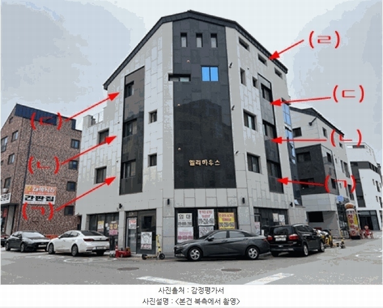 2025타경41667 경기도 평택시 고덕동 2269-1 근린주택 경매 이미지