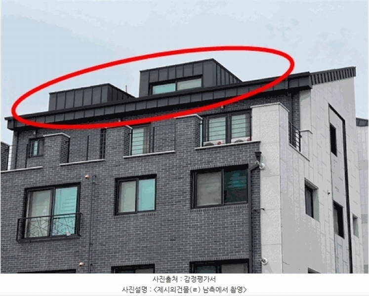 2025타경41667 경기도 평택시 고덕동 2269-1 근린주택 경매 이미지