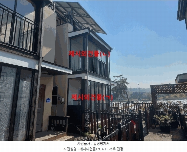 2025타경41791 경기도 평택시 청북읍 옥길리 281-1 주택 경매 이미지