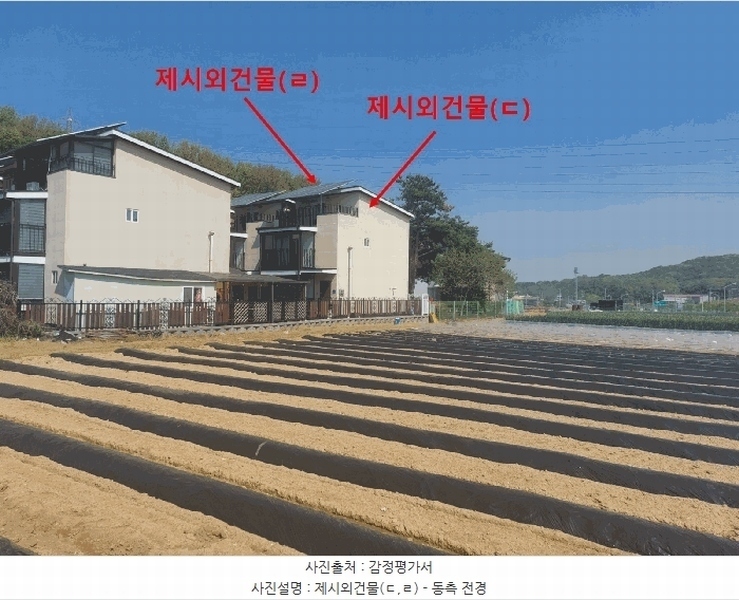 2025타경41791 경기도 평택시 청북읍 옥길리 281-1 주택 경매 이미지
