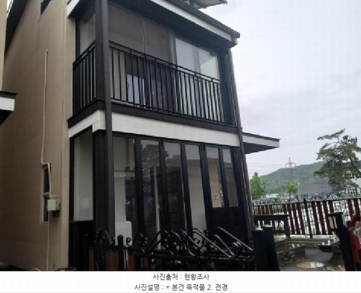 2025타경41791 경기도 평택시 청북읍 옥길리 281-1 주택 경매 이미지