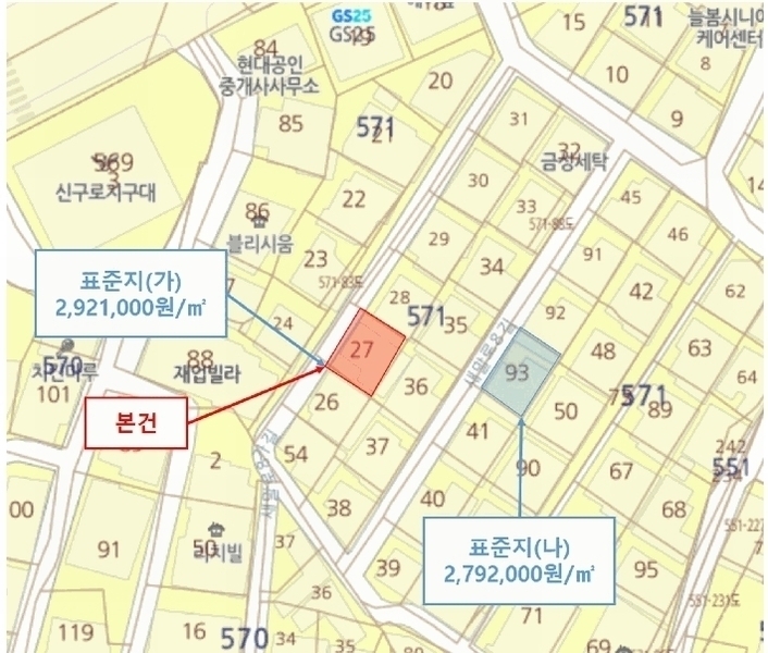 2025타경10085 서울특별시 구로구 구로동 571-27 주택 경매 이미지