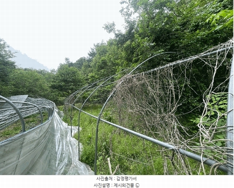 2025타경41871 경기도 안성시 죽산면 매산리 698 농지 경매 이미지