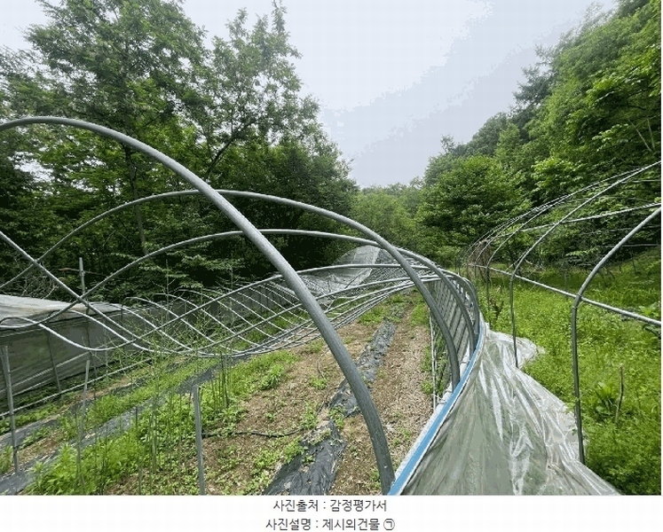 2025타경41871 경기도 안성시 죽산면 매산리 698 농지 경매 이미지