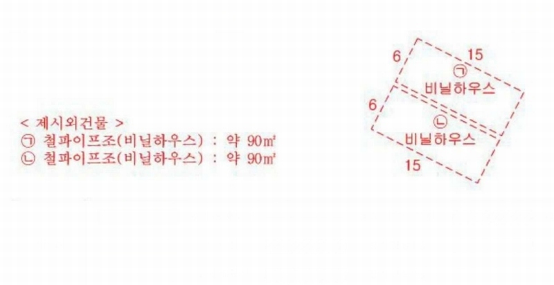 2025타경41871 경기도 안성시 죽산면 매산리 698 농지 경매 이미지