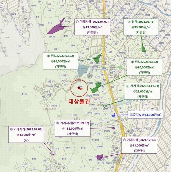 2025타경41871 경기도 안성시 죽산면 매산리 698 농지 경매 이미지