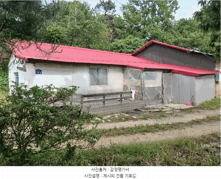 2025타경41880 경기도 안성시 양성면 덕봉리 산38-2 임야 경매 이미지
