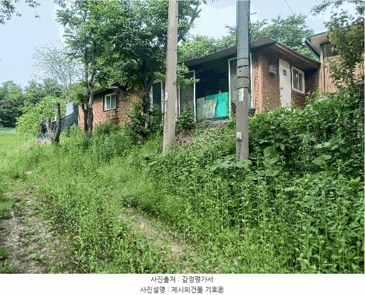2025타경41880 경기도 안성시 양성면 덕봉리 산38-2 임야 경매 이미지