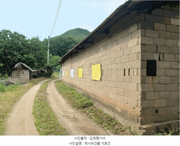 2025타경41880 경기도 안성시 양성면 덕봉리 산38-2 임야 경매 이미지