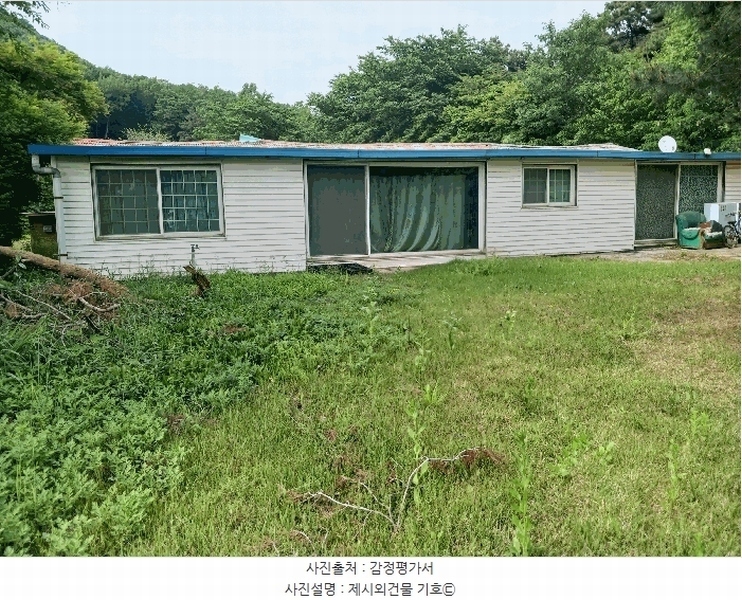 2025타경41880 경기도 안성시 양성면 덕봉리 산38-2 임야 경매 이미지