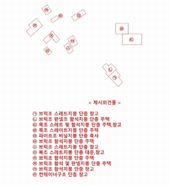 2025타경41880 경기도 안성시 양성면 덕봉리 산38-2 임야 경매 이미지